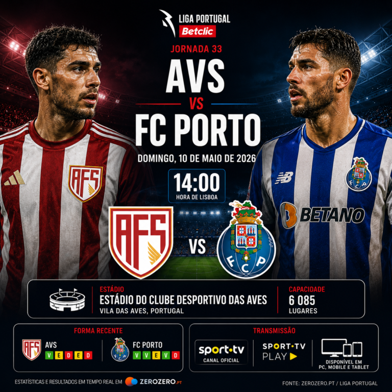 Liga Portugual – AVS x  Porto