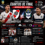 River Plate x Gimnasia