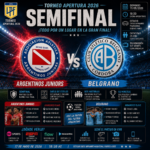 Argentinos Juniors x Belgrano