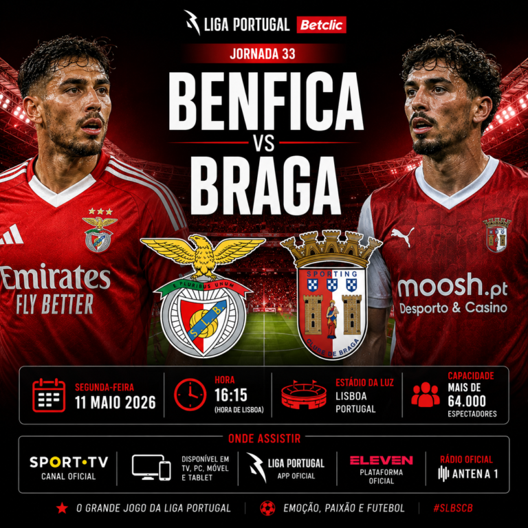Benfica x Braga