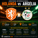 Holanda vs Argélia