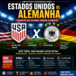 Estados Unidos x Alemanha