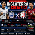 Inglaterra x Costa Rica