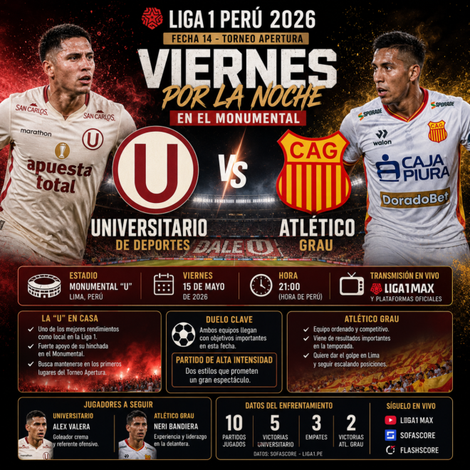 Universitario x Atlético Grau