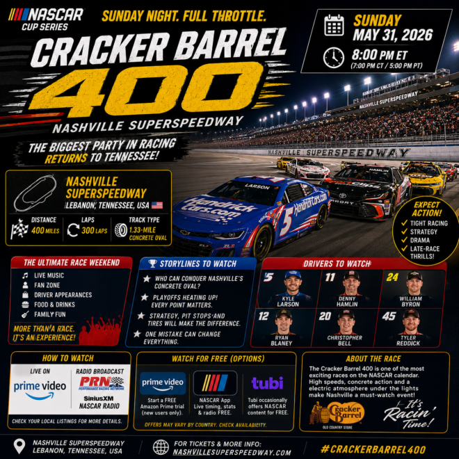 🏁NASCAR – Ally 400