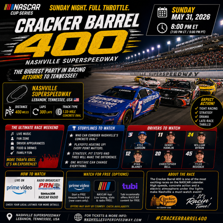 🏁NASCAR – Ally 400