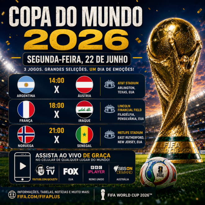 World Cup 2026™