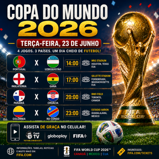 World Cup 2026™