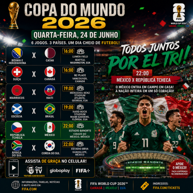 World Cup 2026™