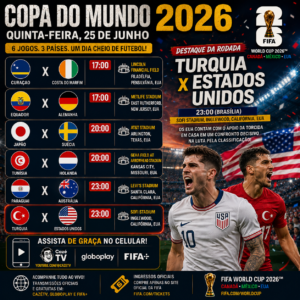 World Cup 2026™