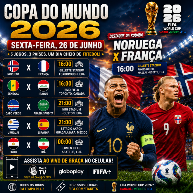 World Cup 2026™